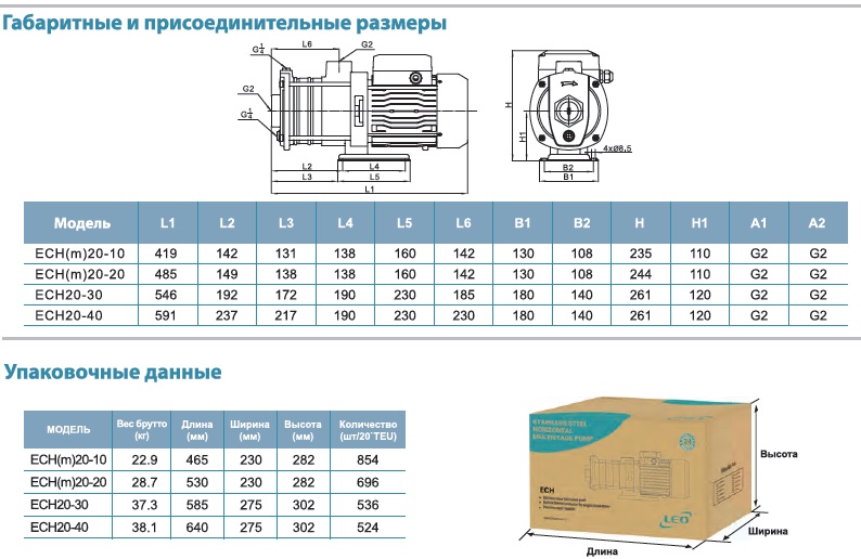 Габариты насос поверхн. многоступенчатый LEO ECHm 20-(10-20), ECH 20-(30-40).jpg